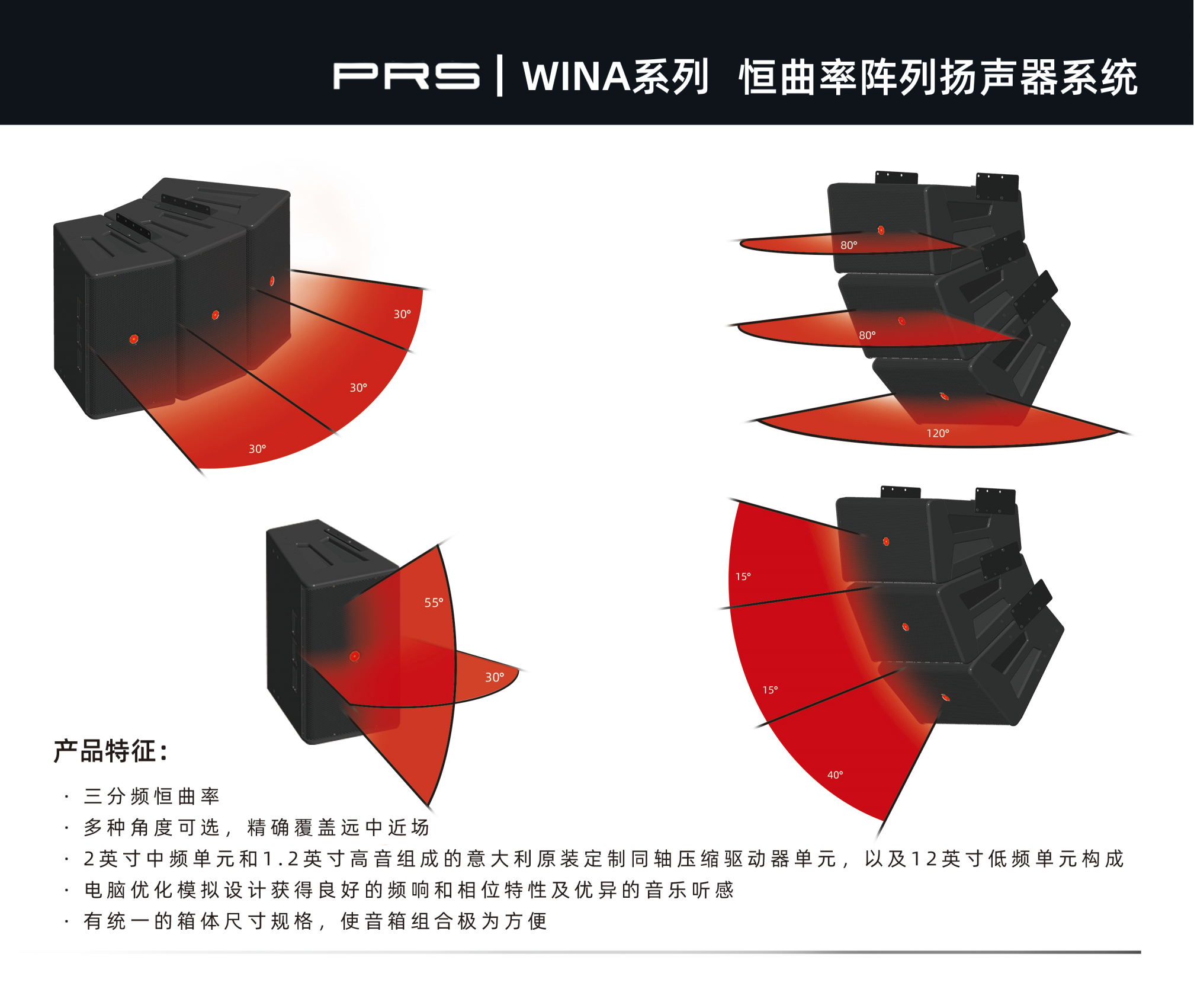 PRS PRS香蕉视频导航 WINA系列恒曲率阵列扬声器系统WINA312H/312W/312N/312I