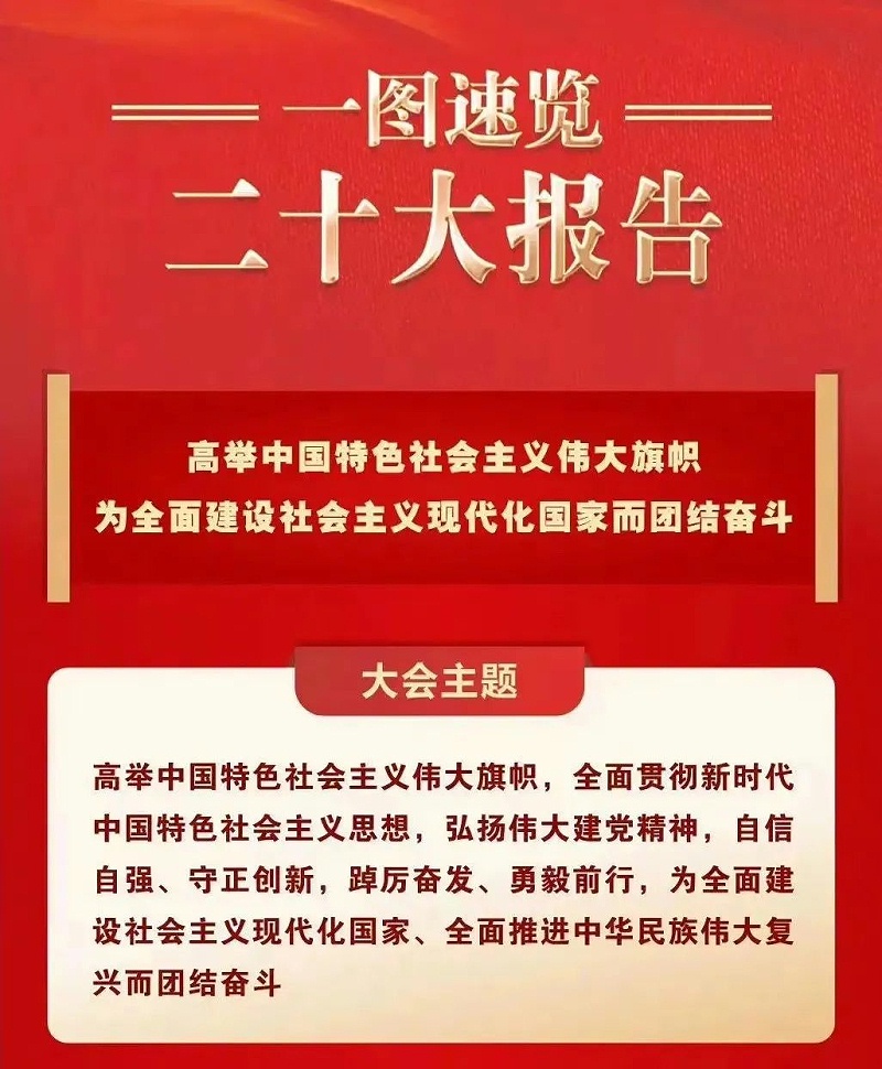 喜庆二 奋进新征程丨ZOBO香蕉视频在线播放组织全体党员及员工代表集体收看党的二召开盛况直播