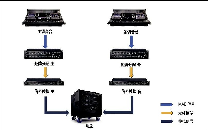 2北京开闭幕式香蕉视频导航系统的设计及实施