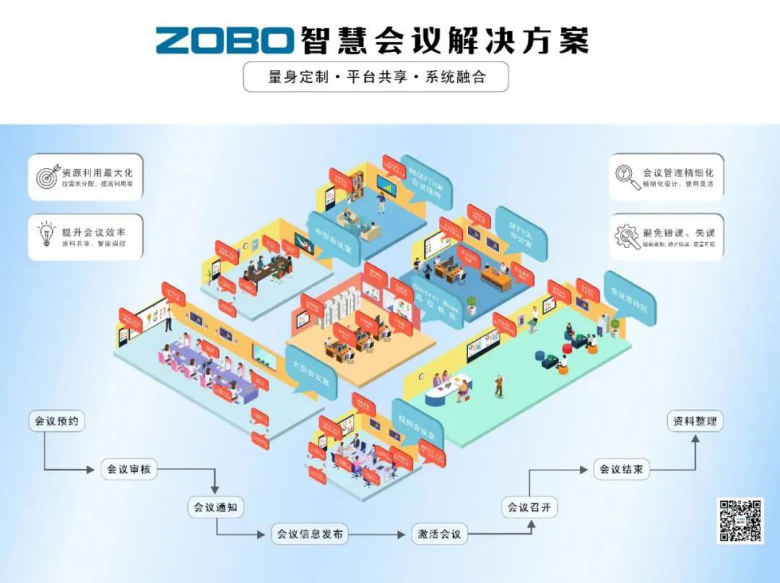 第三天火热依旧、精彩回顾丨ZOBO香蕉视频在线播放在广州展会，欢迎您的到来405