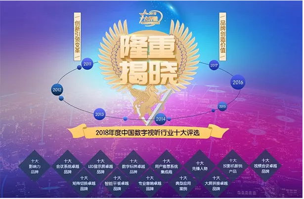 ZOBO香蕉视频在线播放荣获数字视听网2018年度“用户推荐集成商”
