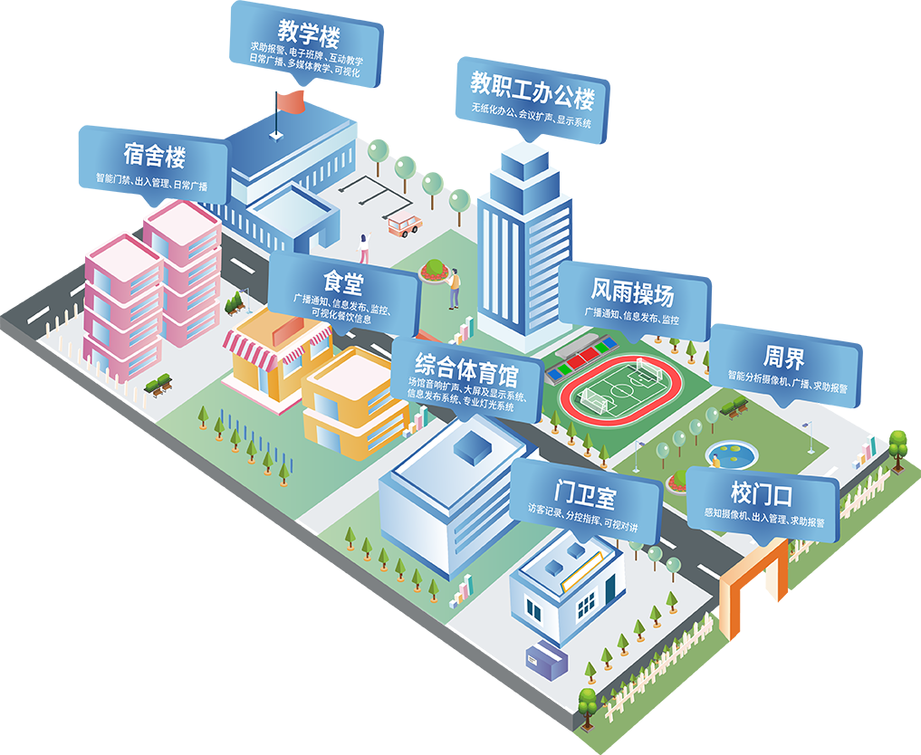 智慧教室香蕉视频导航系统方案